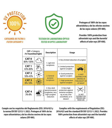OCHELARI DE SOARE PENTRU COPII CU HUSĂ STITCH Cerda