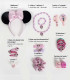 SET COSMETIC PENTRU COPII CU DIADEMĂ CUTIE MINNIE