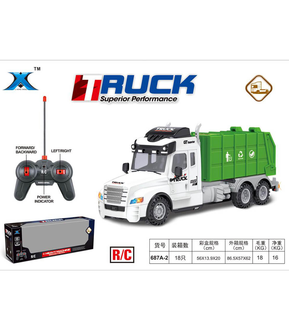 UTILITY VEHICLE RADIO CONTROL 4 WAYS - Radio control with remote control